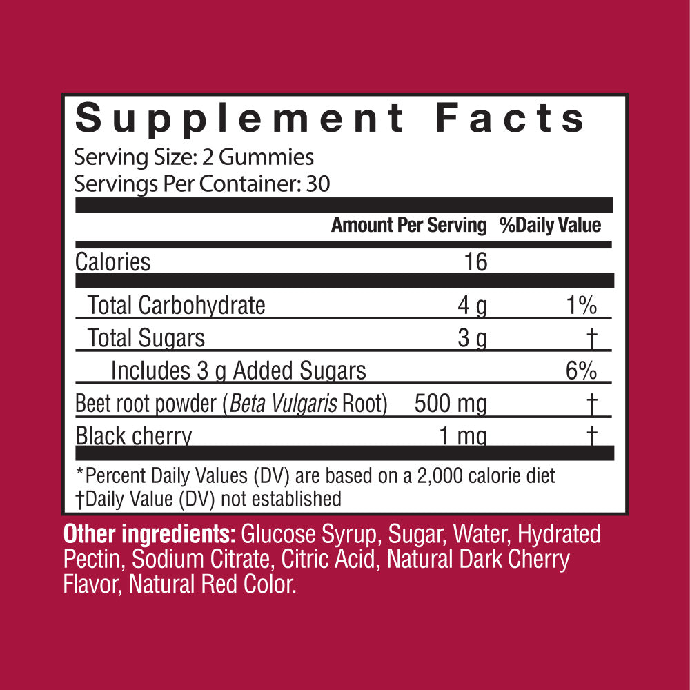 Bountiful Beets Gummies