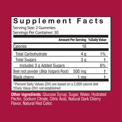 Bountiful Beets Gummies