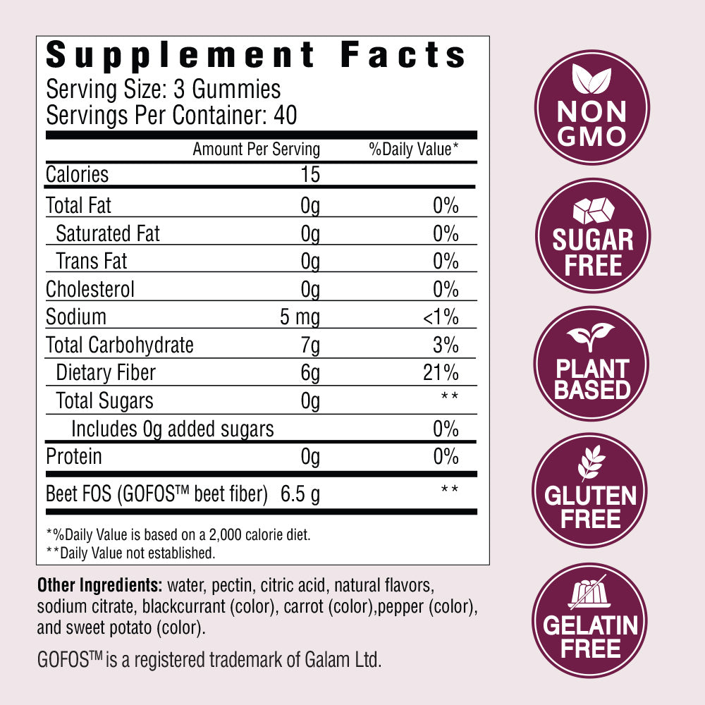 Fiber Care Gummies