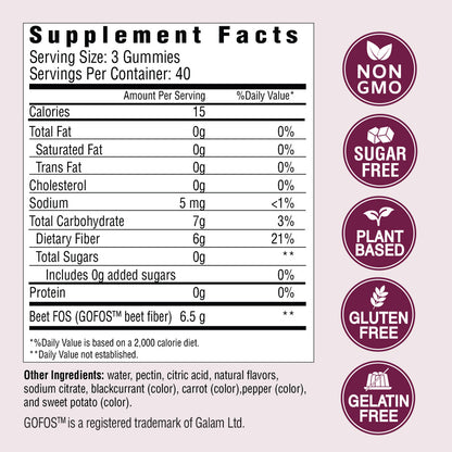 Fiber Care Gummies